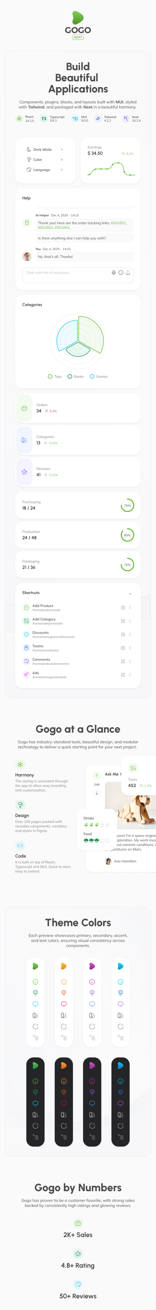 Gogo - Nextjs React Admin Dashboard (React 19) - 1